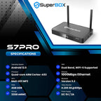 SUPERBOX S7 PRO (NEW)