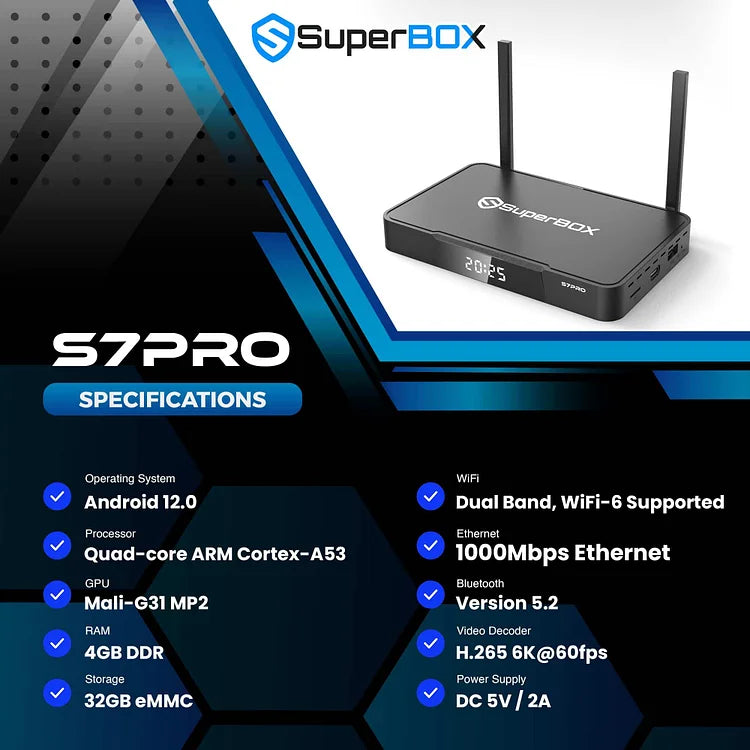 SUPERBOX S7 PRO (NEW)